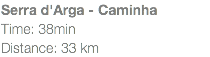 Serra d'Arga - Caminha Time: 38min Distance: 33 km